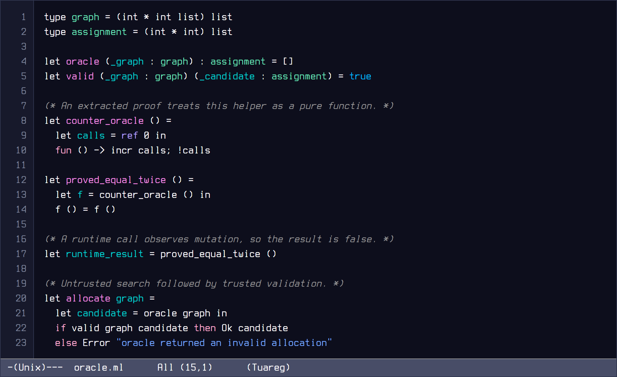 Headless GNU Emacs capture of an impure OCaml helper followed by an untrusted allocation oracle and checker.