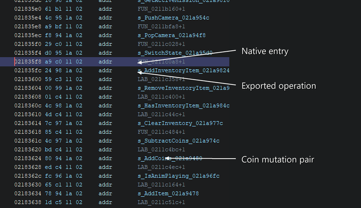 Cropped dark disassembly showing adjacent native binding pointers for inventory and coin operations.