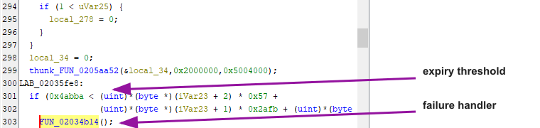 The 0x4ABBA comparison and call to FUN_02034B14, annotated with direct pointers.